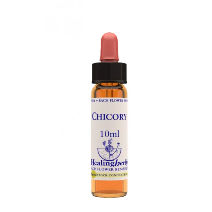 Esencia Floral de Achicoria 10ml
