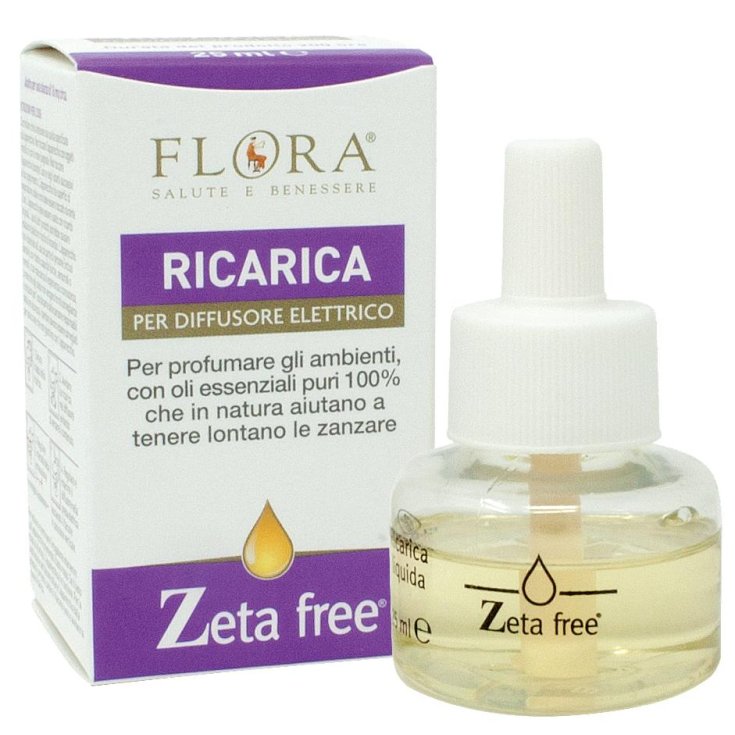 Recambio Para Difusor Eléctrico Zeta Free Flora 25ml