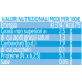 Nipiol Cordero Homogeneizado 4x80g