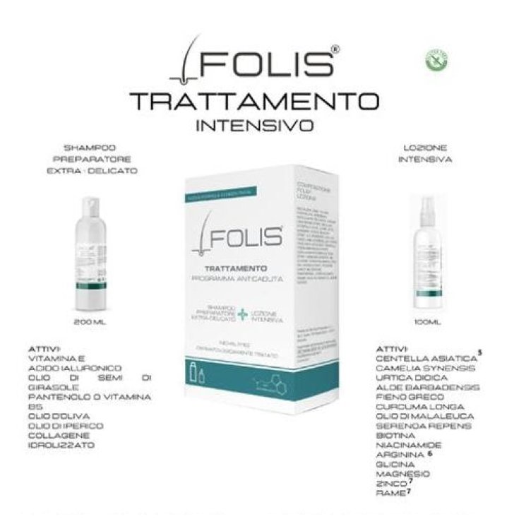 FOLIS TRATTAMENTO