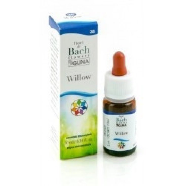 Calmante Gotas Etna Farma 20ml