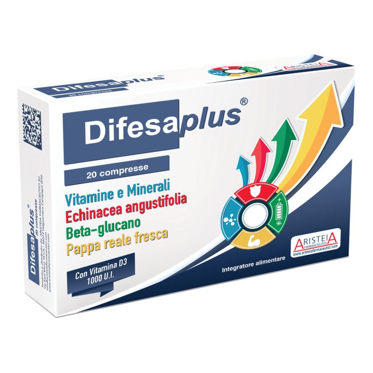 DIFENDY 20CPR