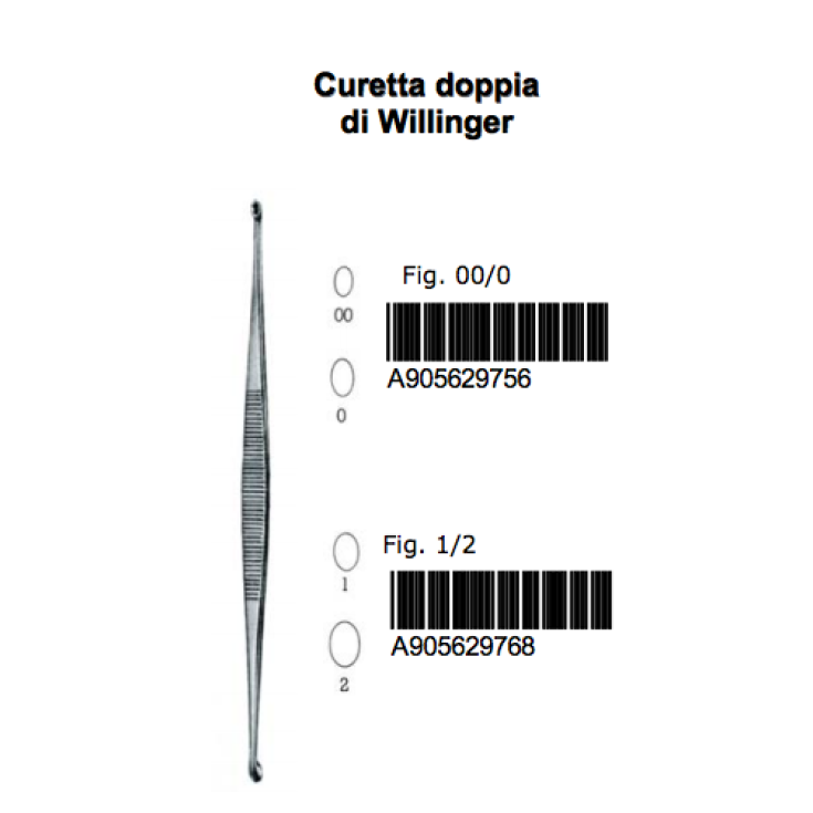 Pharmacare Willinger Doble Cureta Fig. 00/0 1 Pieza