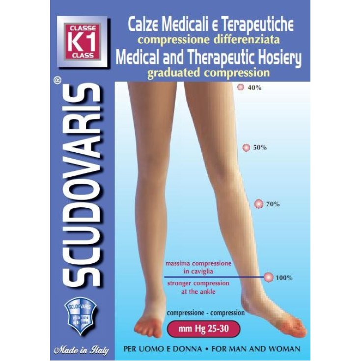 Scudovaris Medical Microfiber Monocollant K1 Ambidiestro Tamaño 3