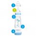 Easy Start™ Mam Anticólicos 320ml