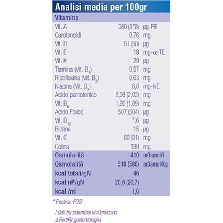 Fortifit Vainilla Nutricia G Farmacia Loreto