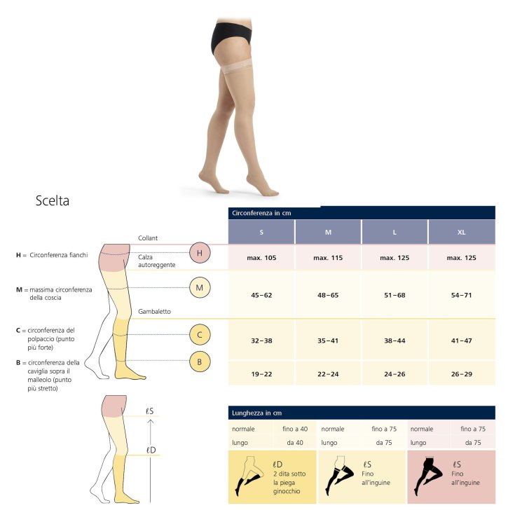 Destacado para mujer Punta cerrada Stay Ups Sigvaris Tamaño de piel S Normal