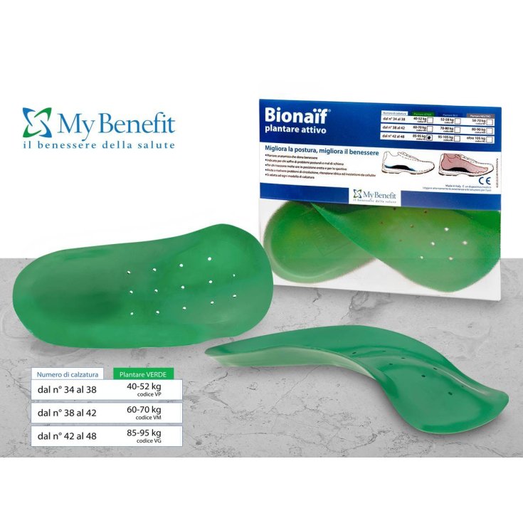 Plantilla Bionaif My Benefit Active Color Verde Talla Grande 2 Plantillas